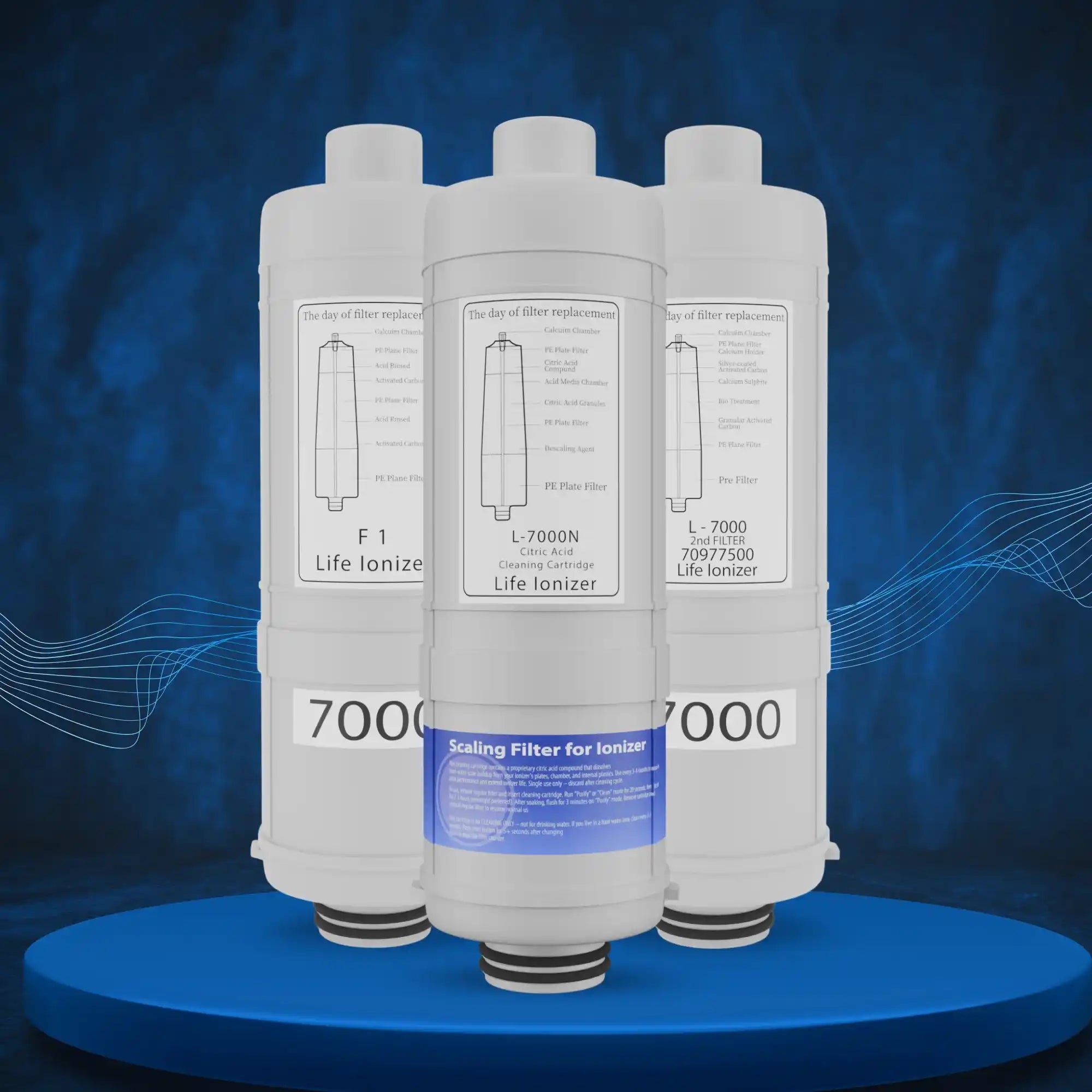 Life Ionizer 7000 replacement filter cartridges