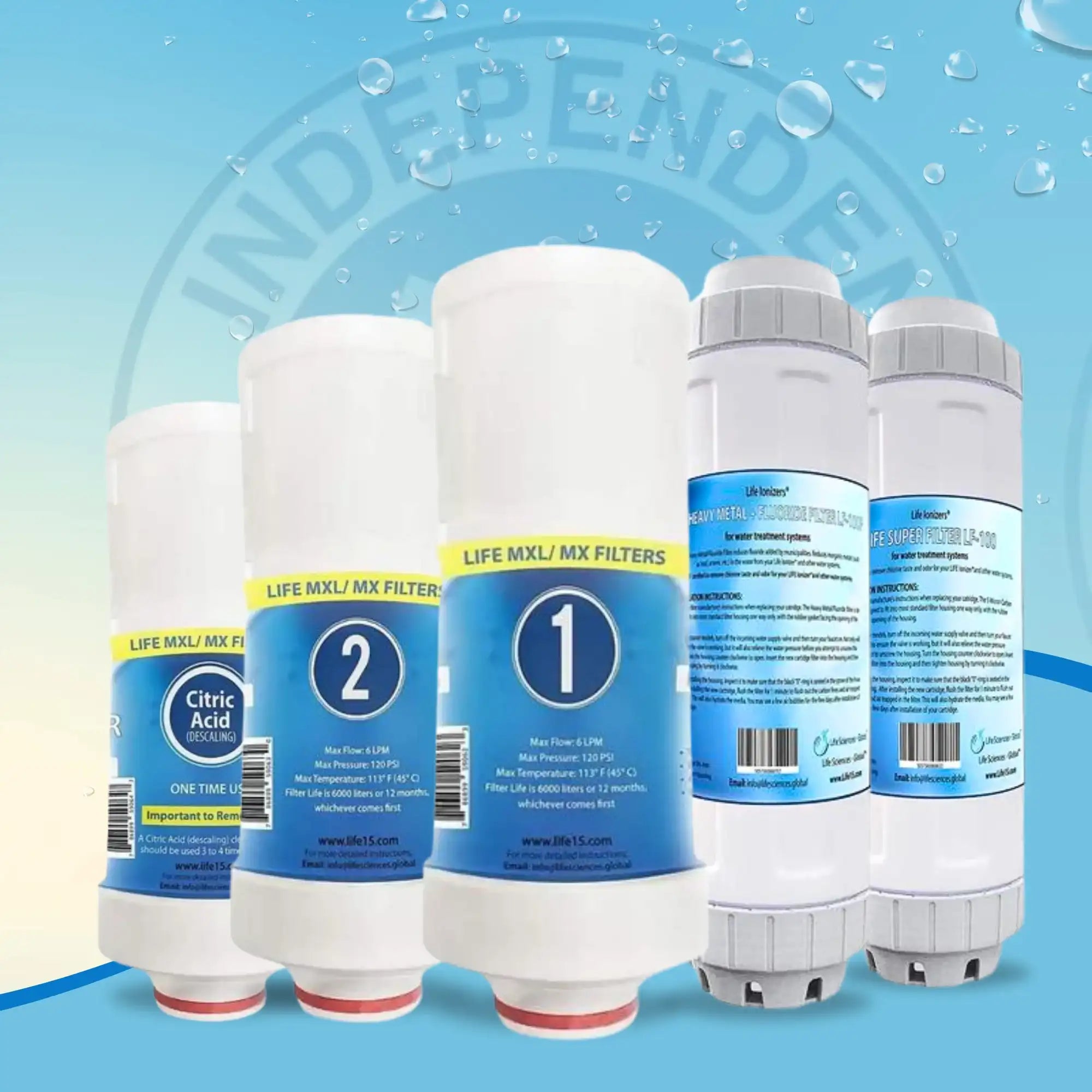 Learn how to double the lifespan of your water ionizer filter for lasting clean water