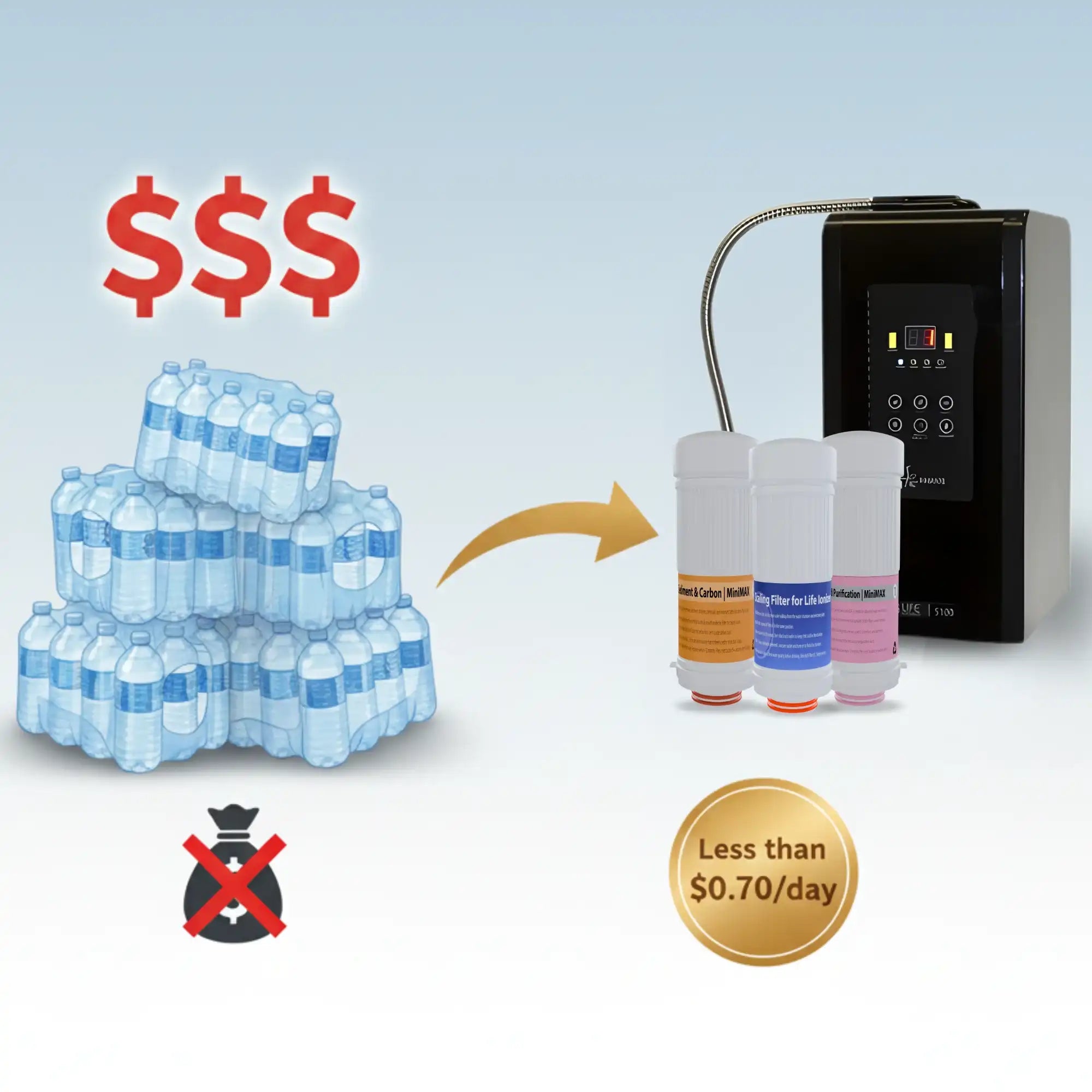 Keeo 5100 water ionizer delivering happiness with pure and refreshing drinking water