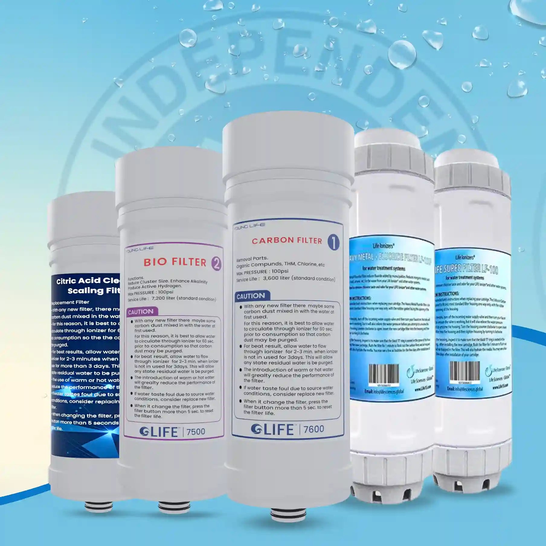 Extend the lifespan of your water ionizer filter – simple maintenance for lasting performance